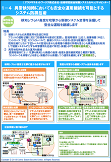 動作監視防御技術の概要